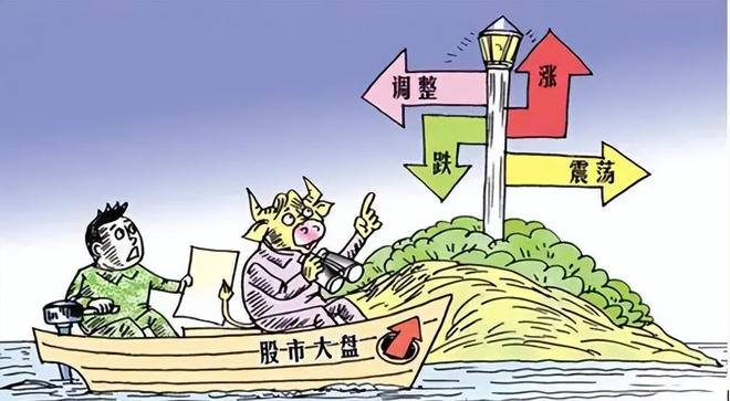 止损法则_鳄鱼法则交易_止损或获利无效