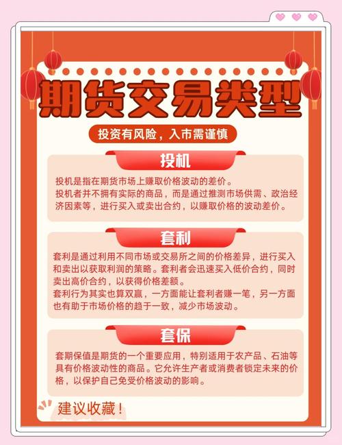 期货市场种类_商品期货特点_期货 种类