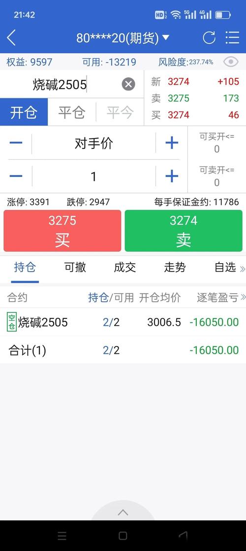 期货新手爆仓经历_期货交易心态调整_期货模拟交易经历