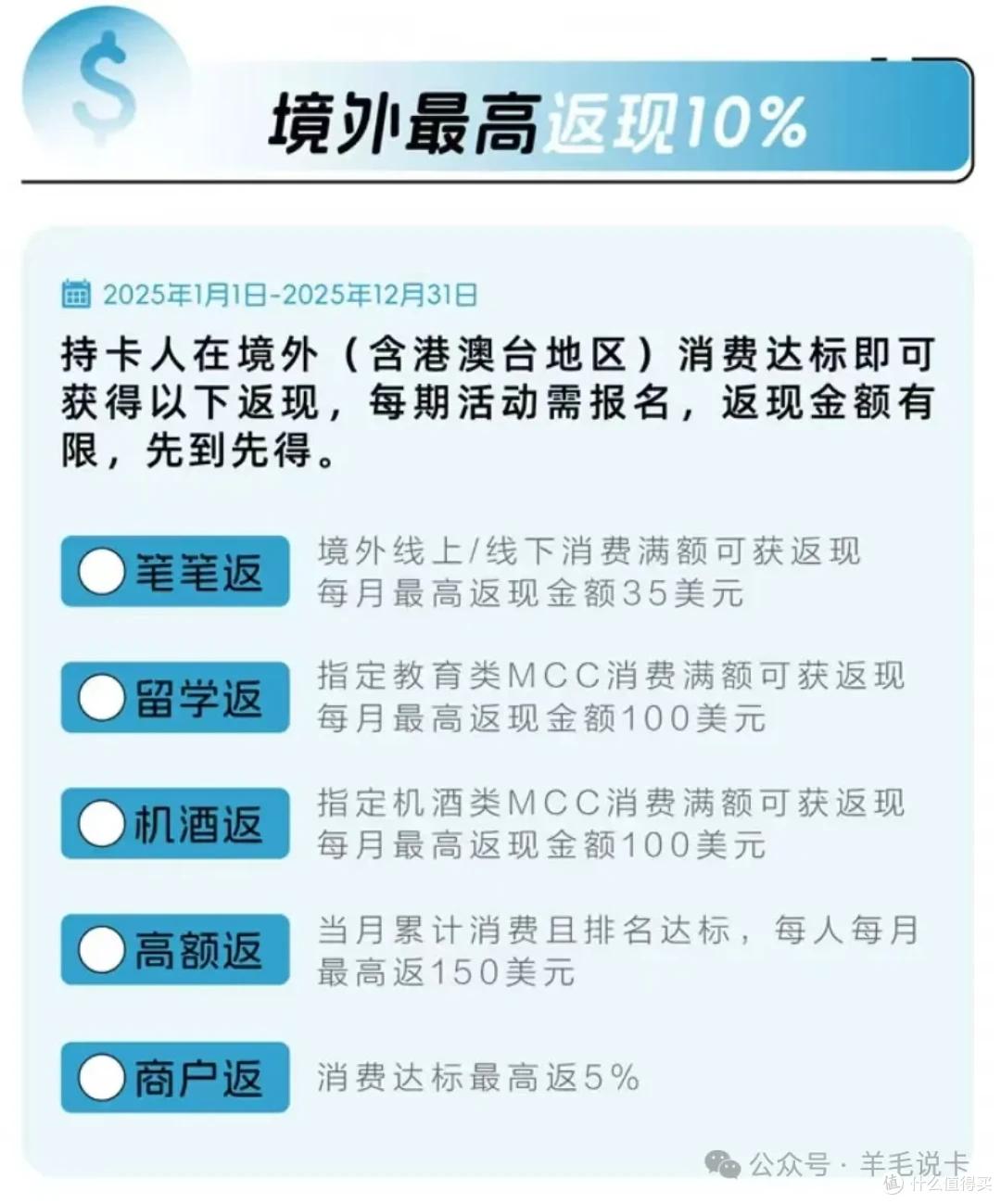 汇丰银行信用卡图片_信用卡返现卡推荐_信用卡月消费1w攻略