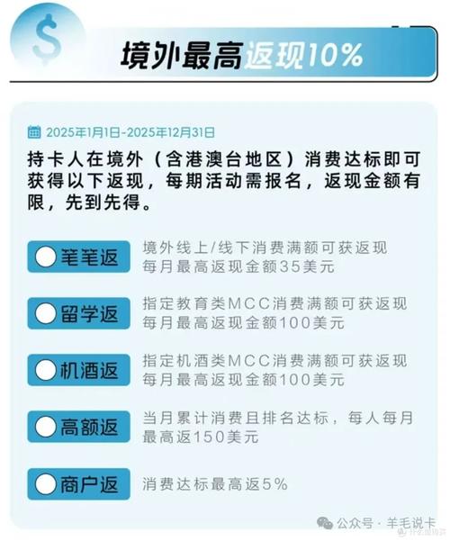 汇丰银行信用卡图片_信用卡返现卡推荐_信用卡月消费1w攻略