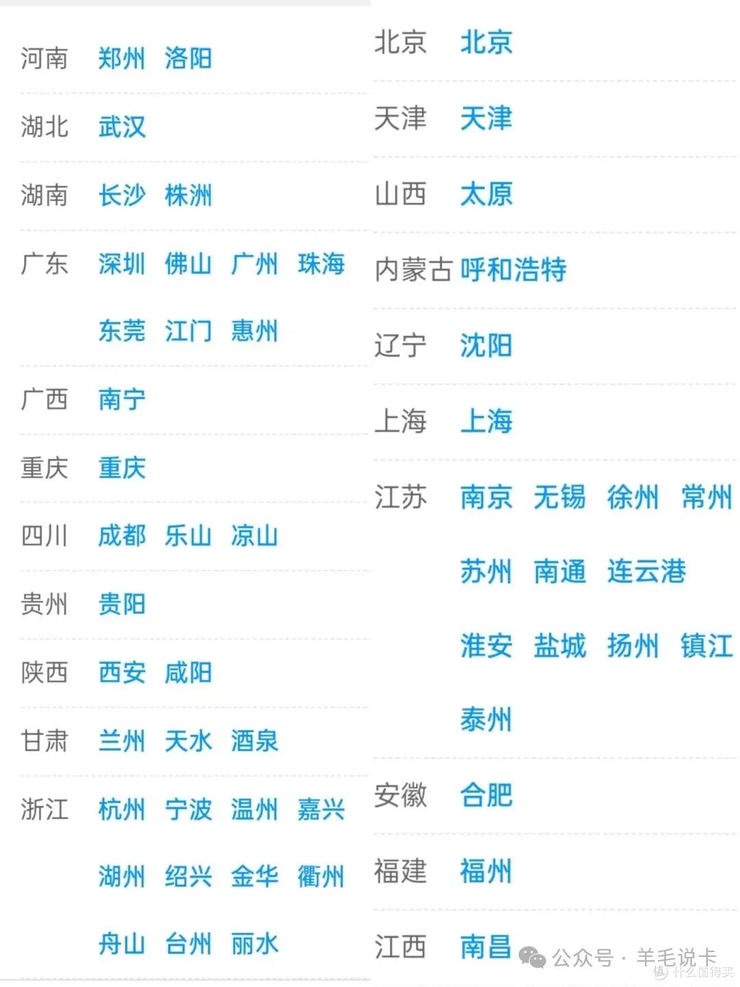 汇丰银行信用卡图片_信用卡返现卡推荐_信用卡月消费1w攻略