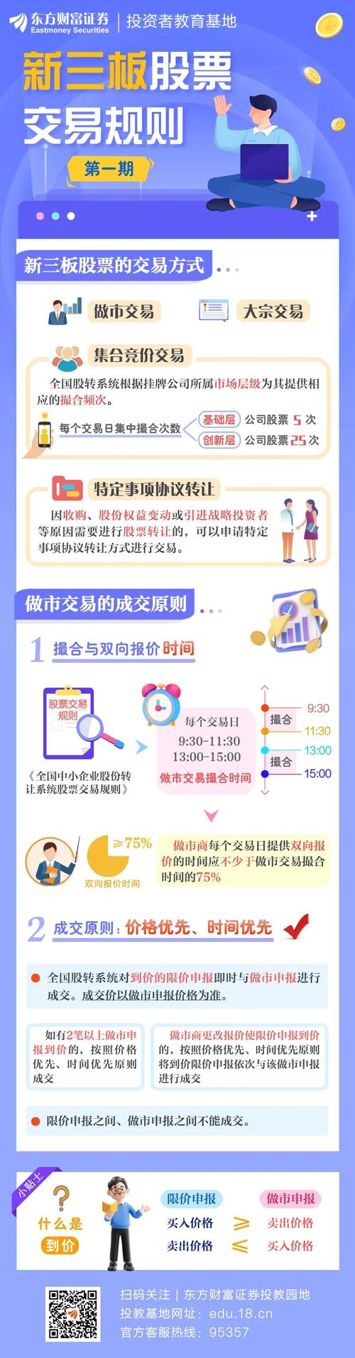 新三板开户费用多少?_新三板股票开户条件_新三板与老三板区别