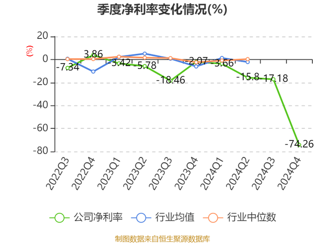 中交地产是国企吗_中交地产2022年年报 营收增长不增利 少数股东损益占比