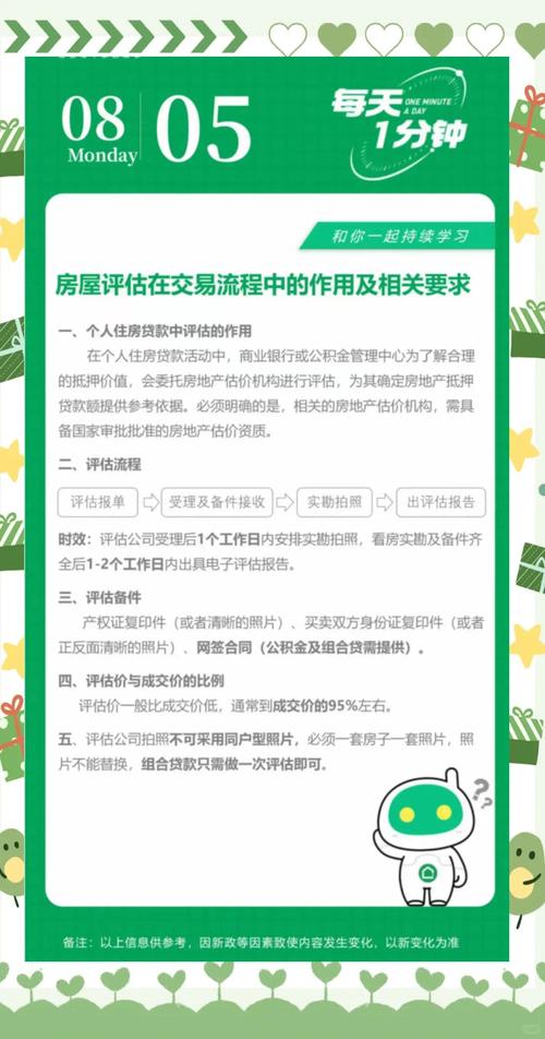 公积金贷款房屋评估重要性_二手房公积金贷款房屋评估必要性_二手房 公积金贷款 评估