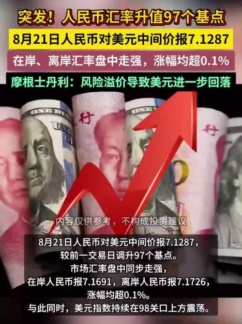 人民币ndf是离岸交易 并且需要本金交割_即期汇率创8个月新低_人民币对美元中间价下调
