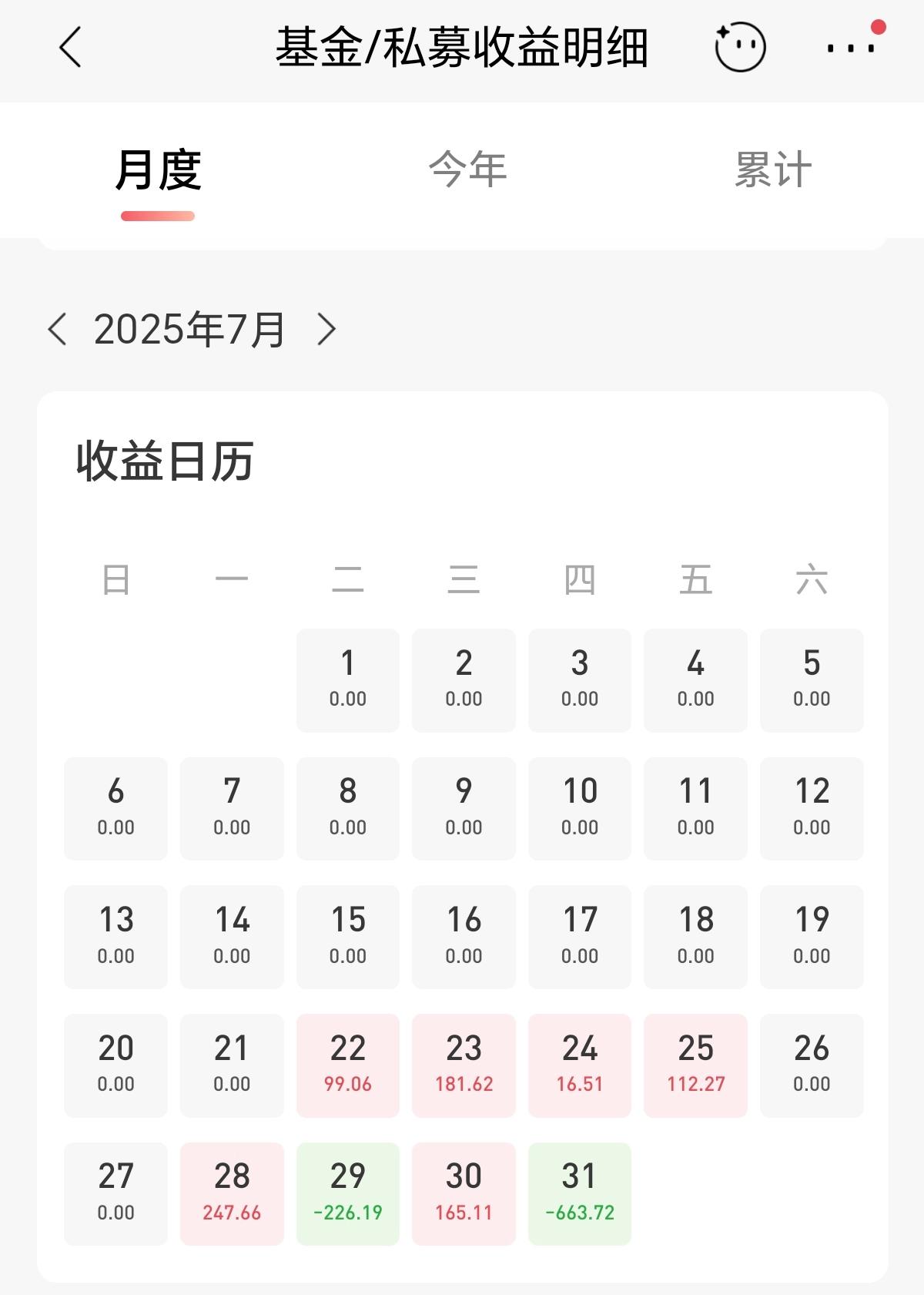 炒股开户选择公司应注意什么条件_A股开户人数增长_新基民投资趋势