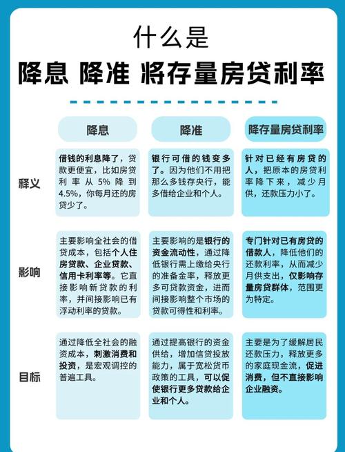 2018年房贷利率上浮分析_建设银行房贷利率上浮_房贷利率上浮原因