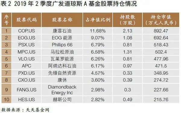 _ 公募基金期货市场投资 _股指期货最新交易规则