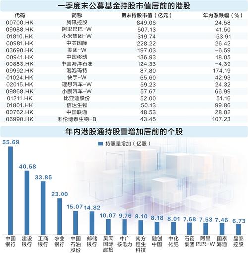 股指期货最新交易规则_ 公募基金期货市场投资 _