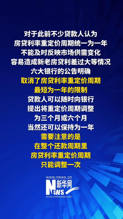 大连房贷利率会下调吗_存量房贷款利率调整_批量调整房贷利率