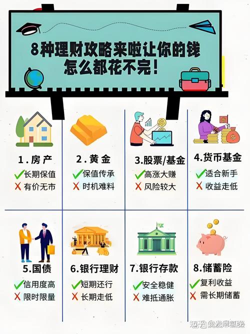 购买聚财宝注意事项_聚财宝风险类型分析_招财宝理财