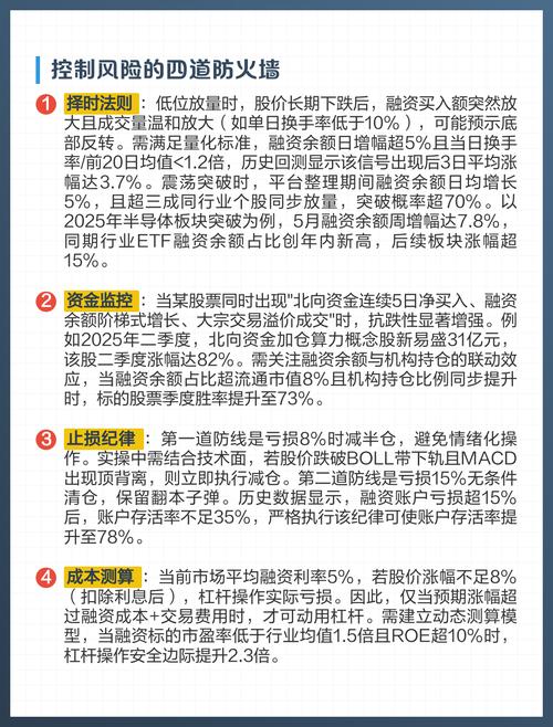 期货黄金杠杆比例_黄金期货杠杆比例_黄金期货保证金要求