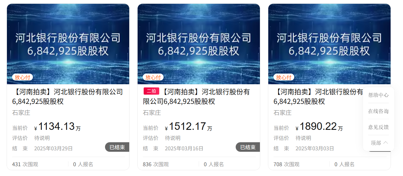 河北银行股权结构分析_河北银行股权拍卖_中铁信托股权结构