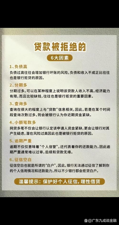 银行房贷风险控制_个人信用贷款利用_适当负债可以变为有钱人