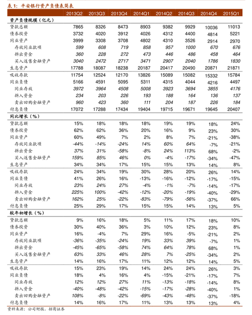 杭州沪宁电梯部件股份有限公司 现金管理调整投资范围 中低风险理财产品_有哪些第三方理财公司
