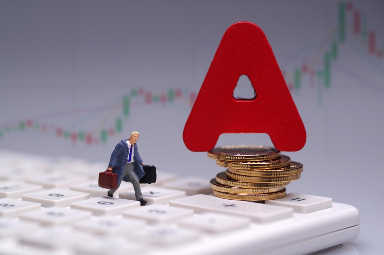 投资计划_风险可控正期望收益率系统_美人肩形态