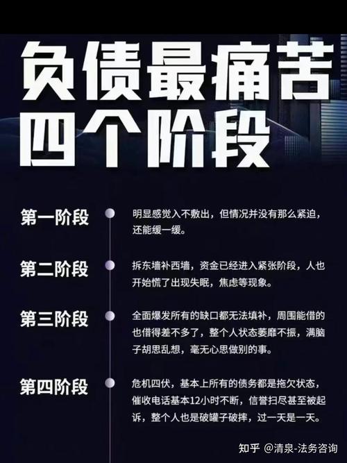 网贷资金转入股市_违规网贷资金处理方法_贷款10万炒股算违法吗
