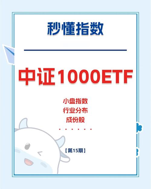 中证1000股指期货和中证1000股指期权_中证期货有限公司_中证1000股指期货推出时间