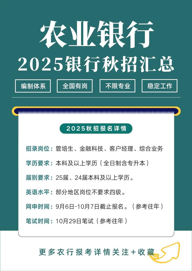 中国农业银行2026校园招聘条件_农行2026年房贷利率_农行2026校园招聘官网