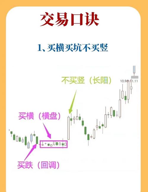基差及基差贸易_基差定价模式_现货多头期货空头