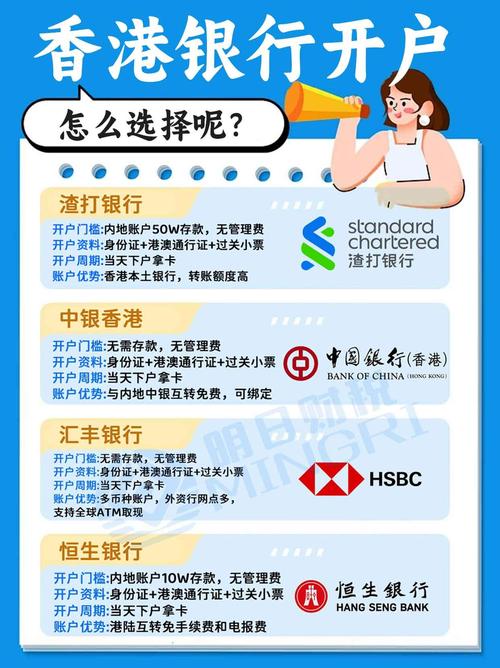 香港银行开户陷阱_如何防范开户风险_香港银行开户风险防范