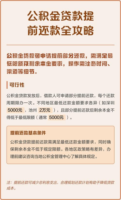 长沙公积金贷款额度限制_提前偿还公积金贷款_长沙公积金提前还款条件