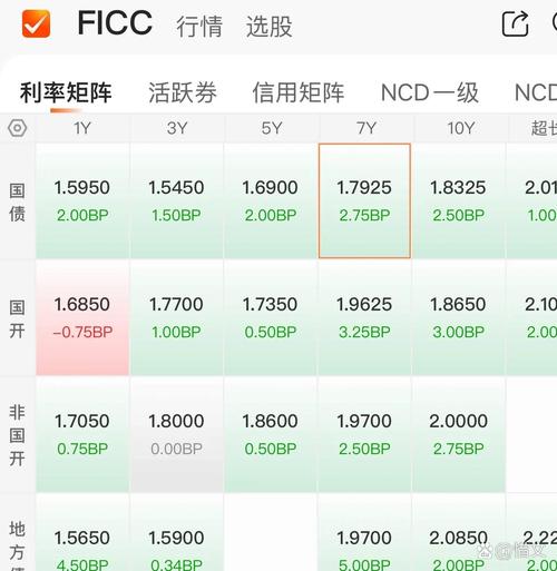 新世界发展有限公司 评级_新世界发展港股股价短期负债骤降_新世界发展财务结构优化分析