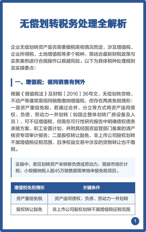 无偿划转适用主体范围_企业国有资产无偿划转规则体系_国有资产入股的处理
