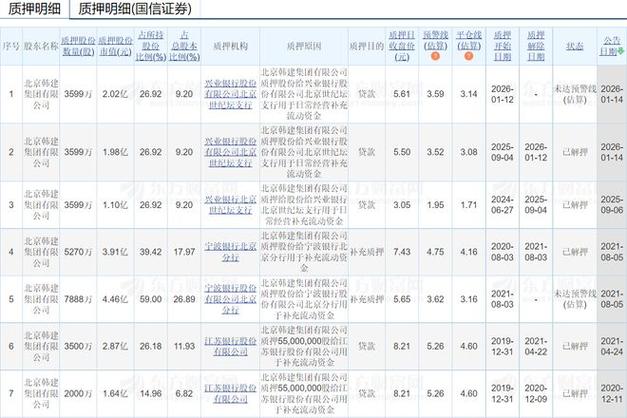 秦森园林IPO非交易过户清理三类股东_新三板优先股_新三板三类股东非交易过户解决方案