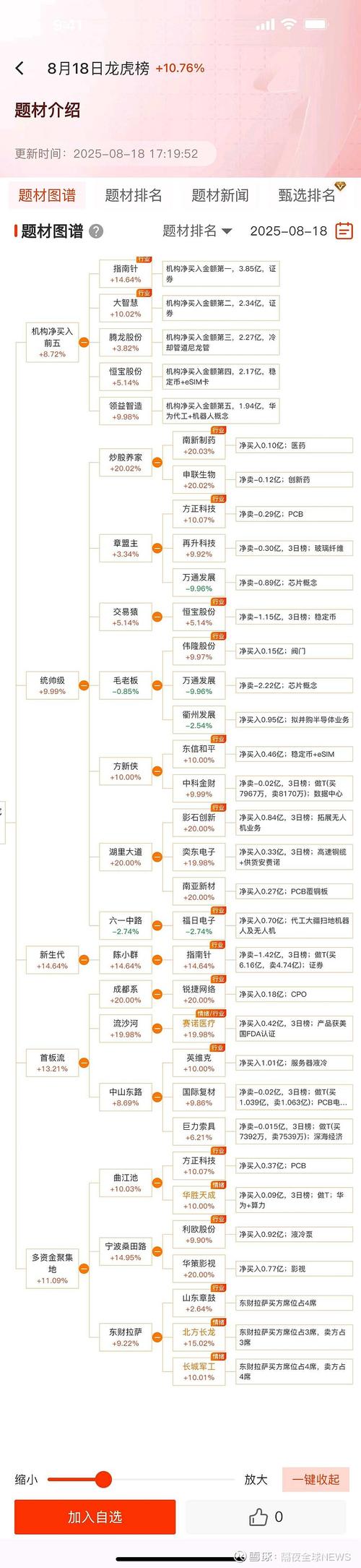 京东文娱寄卖商城紧急通知解读_京东文娱寄卖商城行情综述_京东股票开户有风险吗