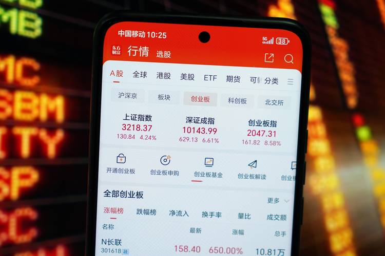 德邦证券官网开户_中国结算加班支持券商_股市开户量增长