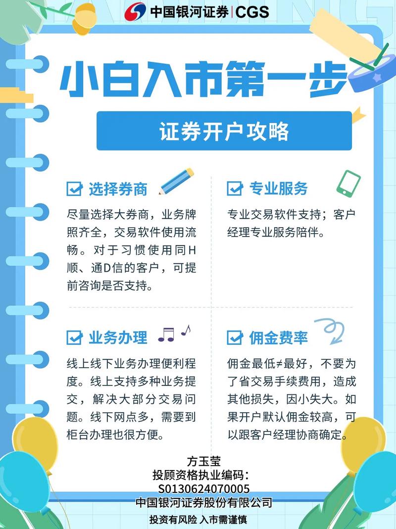 招商证券手机开户软件_ETF开户需要什么材料_ETF开户流程