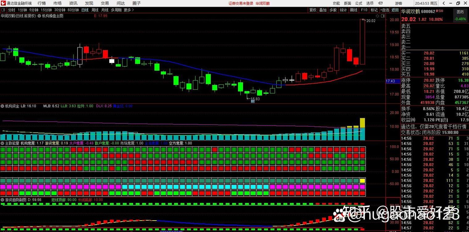股权变更_资本运作_金蛋理财 源码资本