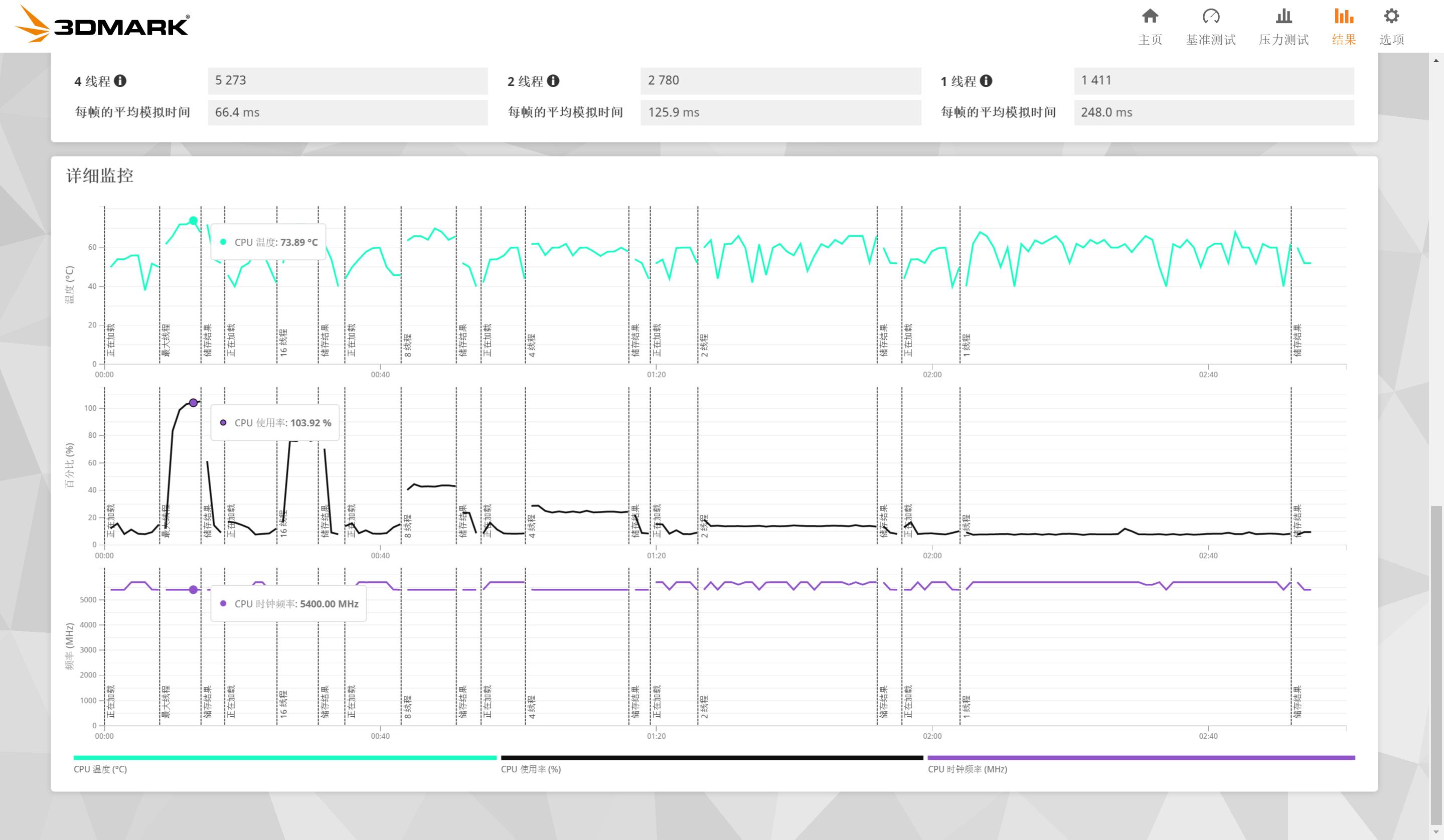 intel处理器系列_英特尔Ultra 5 250K Plus评测_英特尔Ultra 7 270K Plus性能分析
