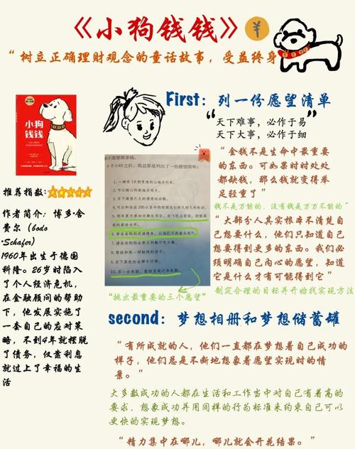小狗钱钱理财平台怎么样可以考虑投资吗_吉娅理财学习经验_小狗钱钱理财故事