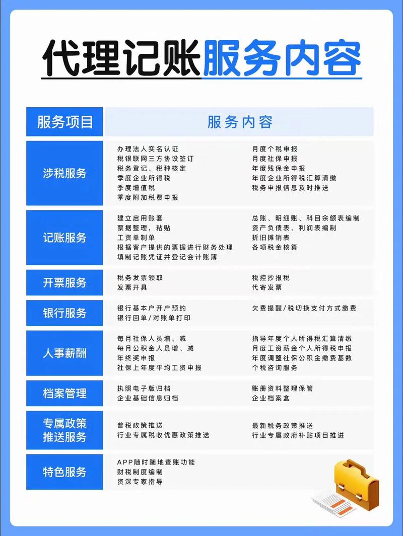 京东股票开户有风险吗_新三板代理开户费用_新三板开户条件
