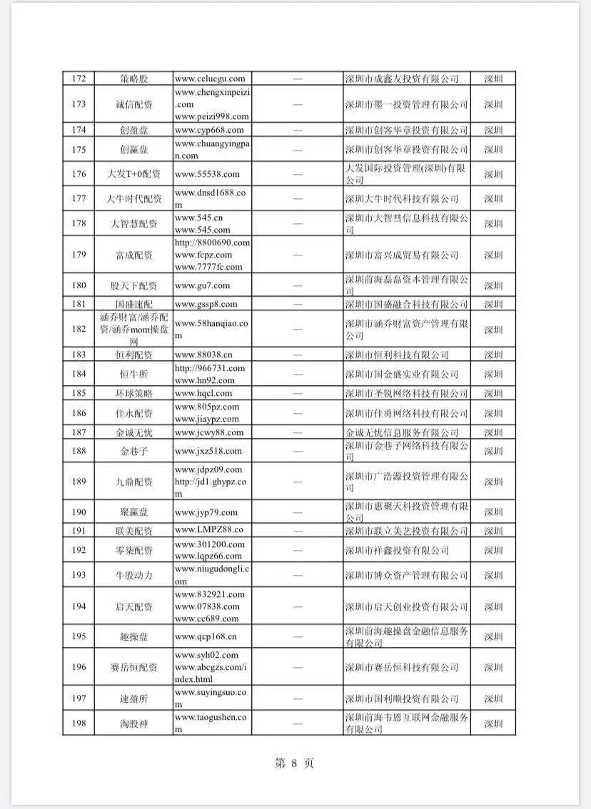 什么是场外配资_场外配资非法平台名单 证监会 证券法