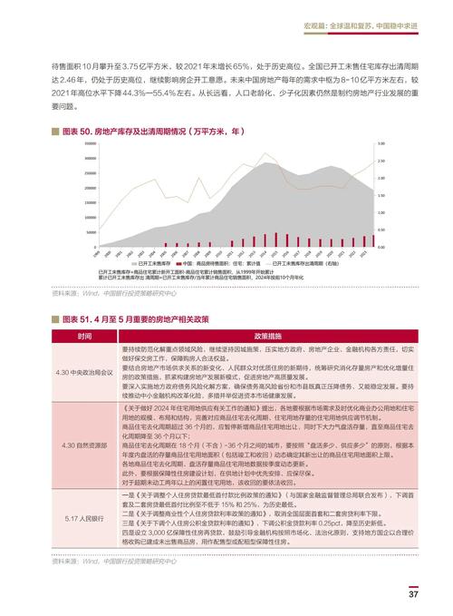 股权信托融资_慈善信托监管_慈善信托财产登记