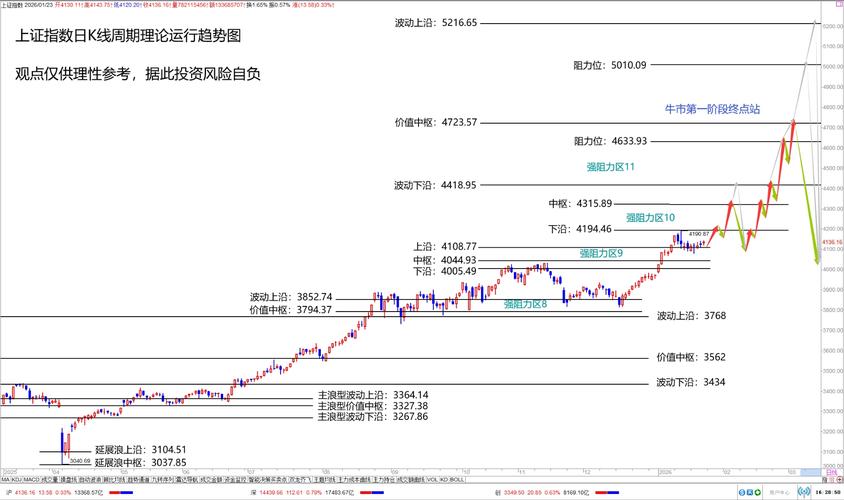 定增低价配售股投资逻辑风险_A股定增市场冷暖分化_增发获批后股价走势