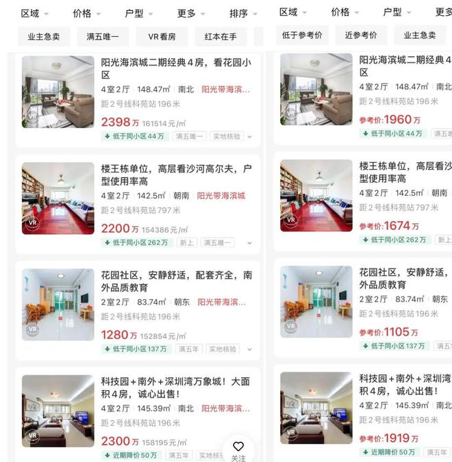 成交价和评估价差_深圳取消二手房指导价 银行核定房价不受参考价限制 二手房市场政策调整