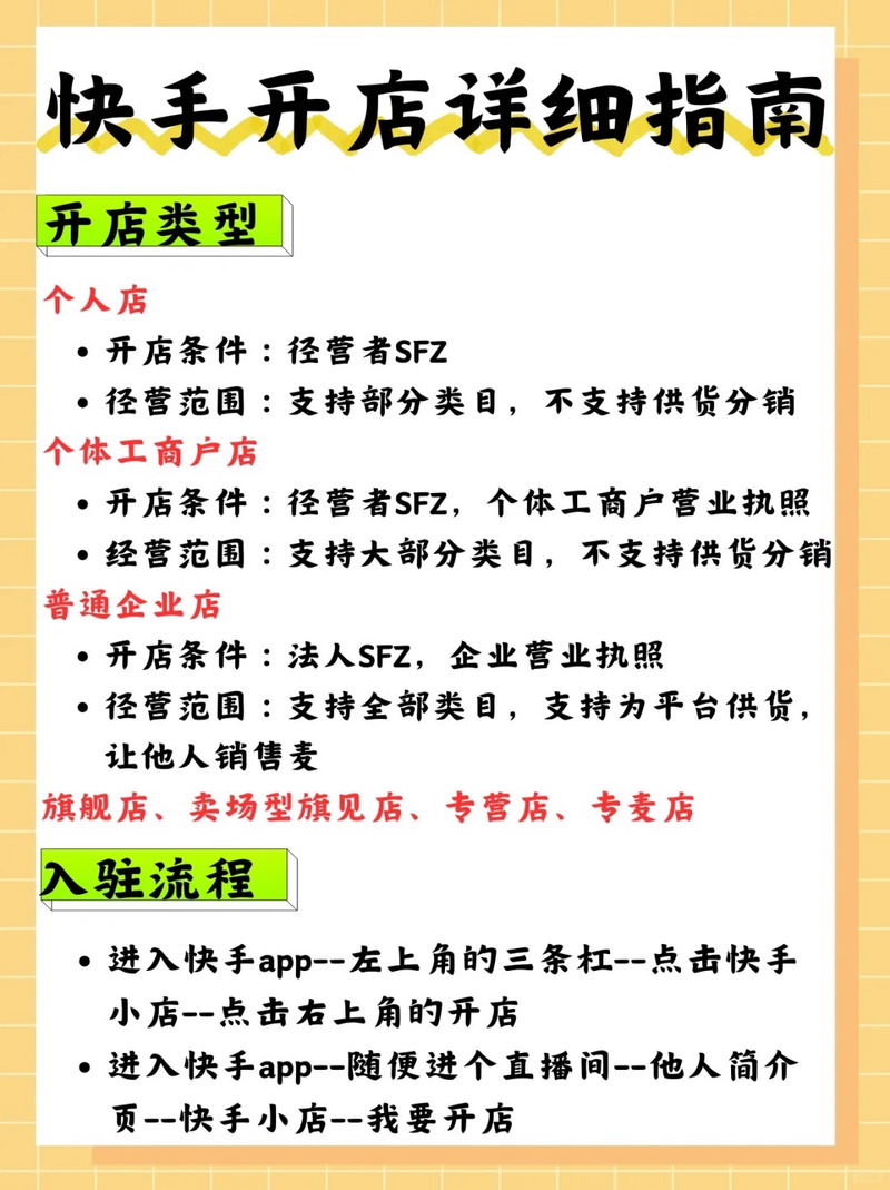 快手平台社会公约遵守_快手店铺广告法合规_即买即赚符合广告法吗