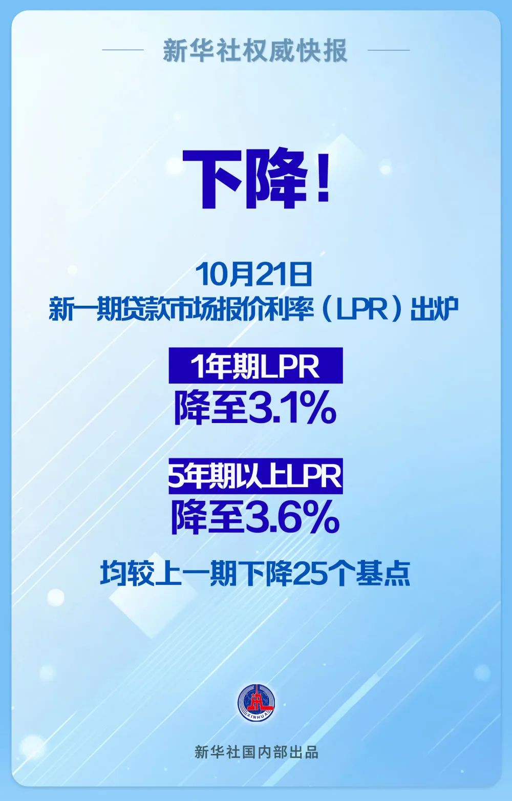 100万房贷利息减少4.8万元计算_2024年10月LPR利率调整_工行广州新塘支行房贷最新利率