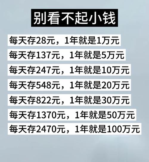 去阳光信贷上班怎么样_小贷公司员工收入_小贷公司套路客户