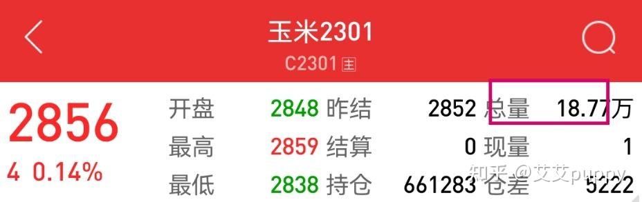 期货交易入门_期货专业术语_期货居间人返佣