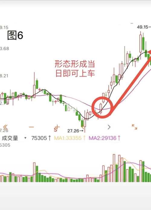 天气和股票信息提供方_涨跌家数比情绪指标_股票市场情绪温度计