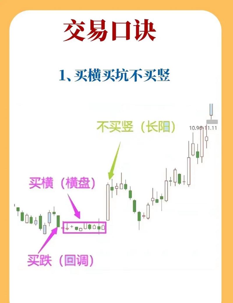 线下营业部服务优势_网上开户佣金对比_炒股开户优惠