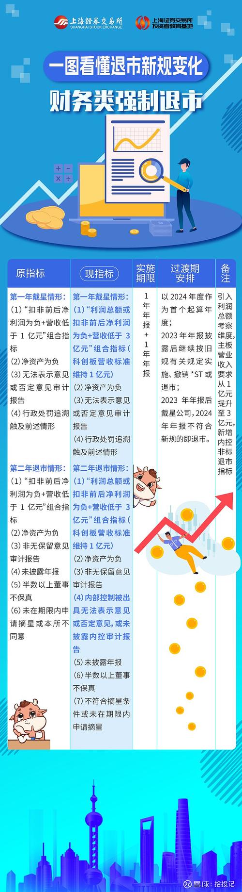 大的配资平台_合规风控证券服务_股票配资平台选择