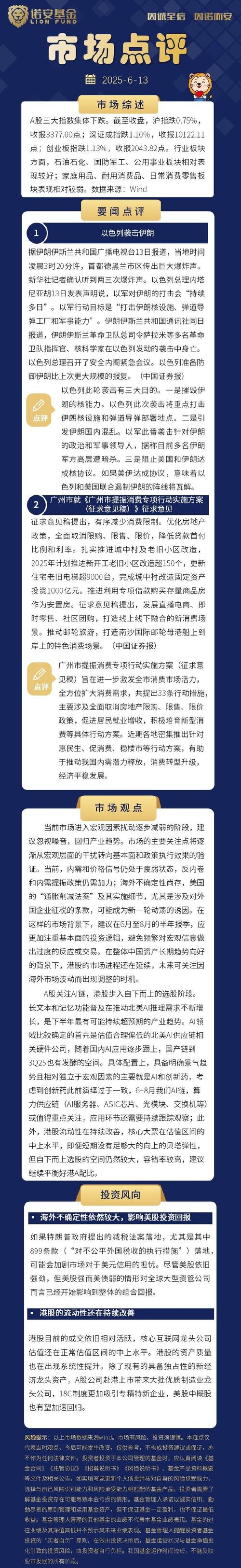 A股收盘_创业板指跌近1%医药股全线下挫_沪指开盘日