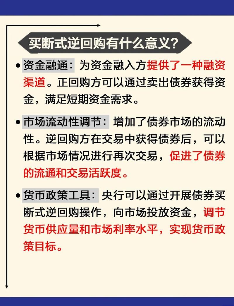 央行互换便利 股市增量资金 高股息资产_金融工程 互换 套利